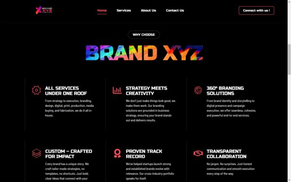 Brand XYZ