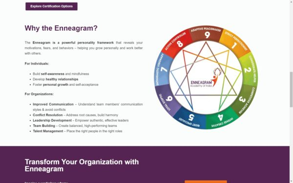 Enneagram Academy of India